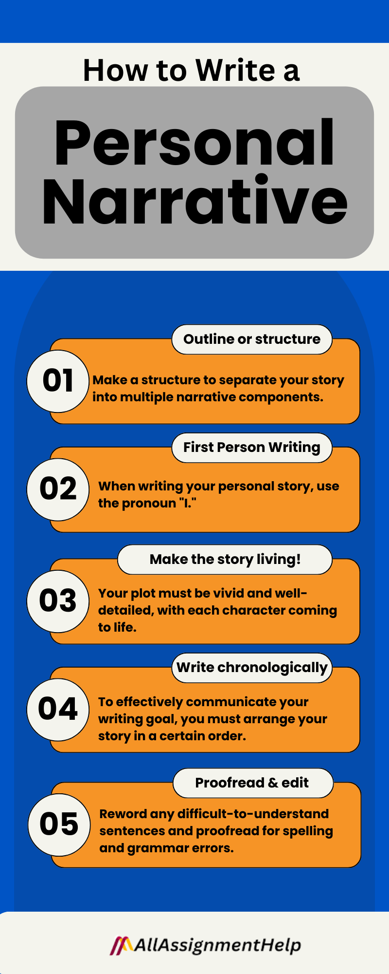 How to write a personal narrative?