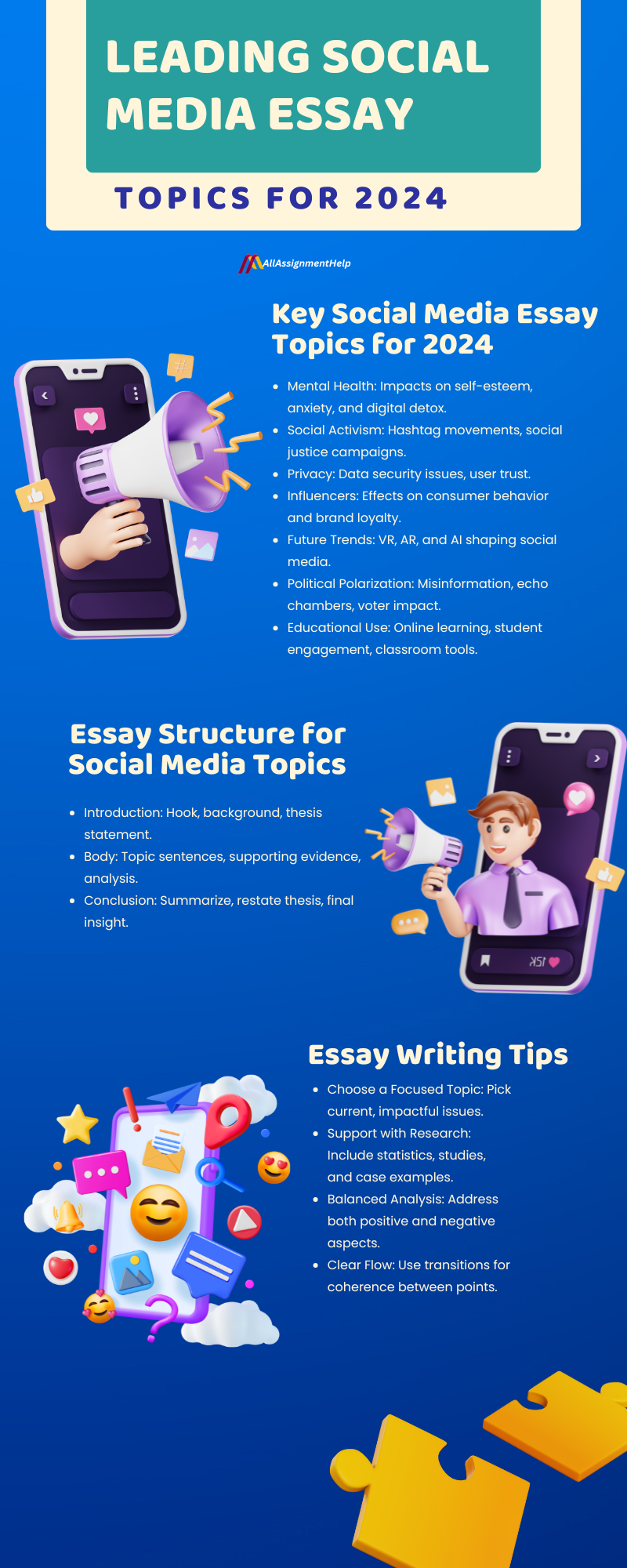 Leading-social-media-essay-topics 