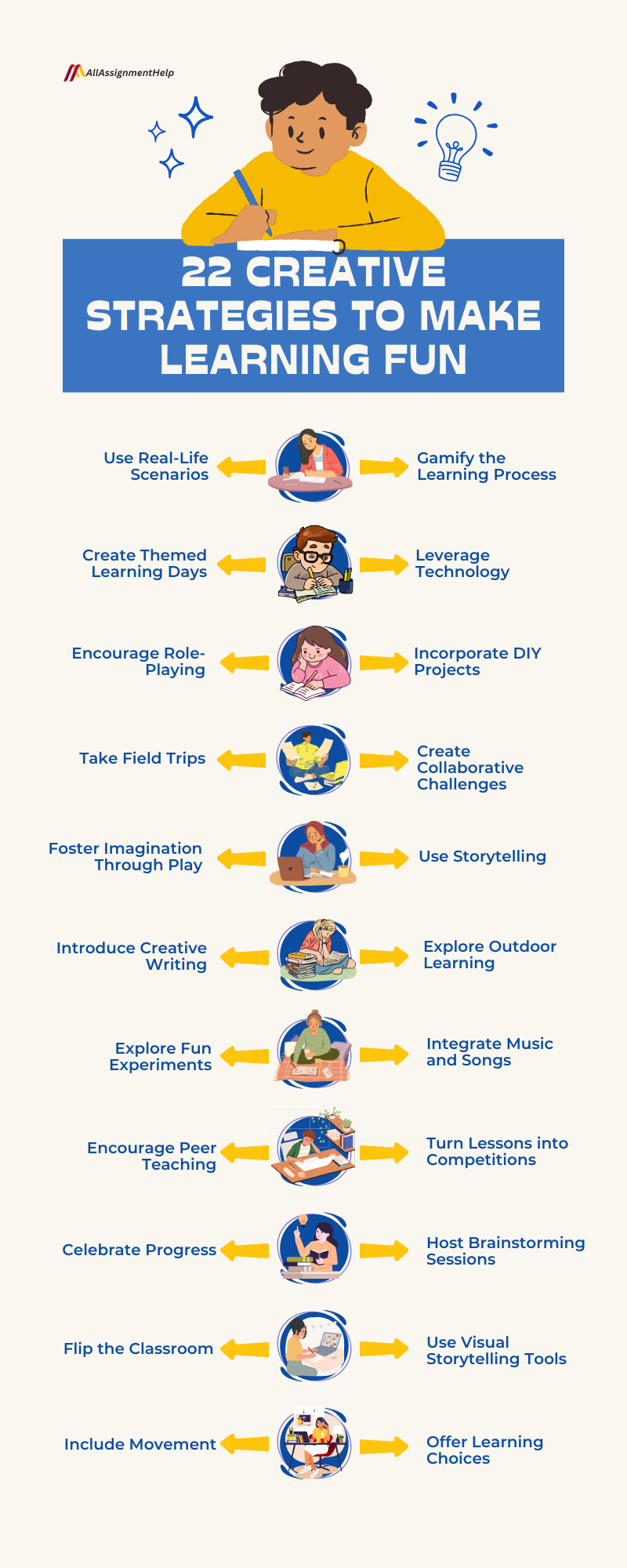 creative-learning-strategies