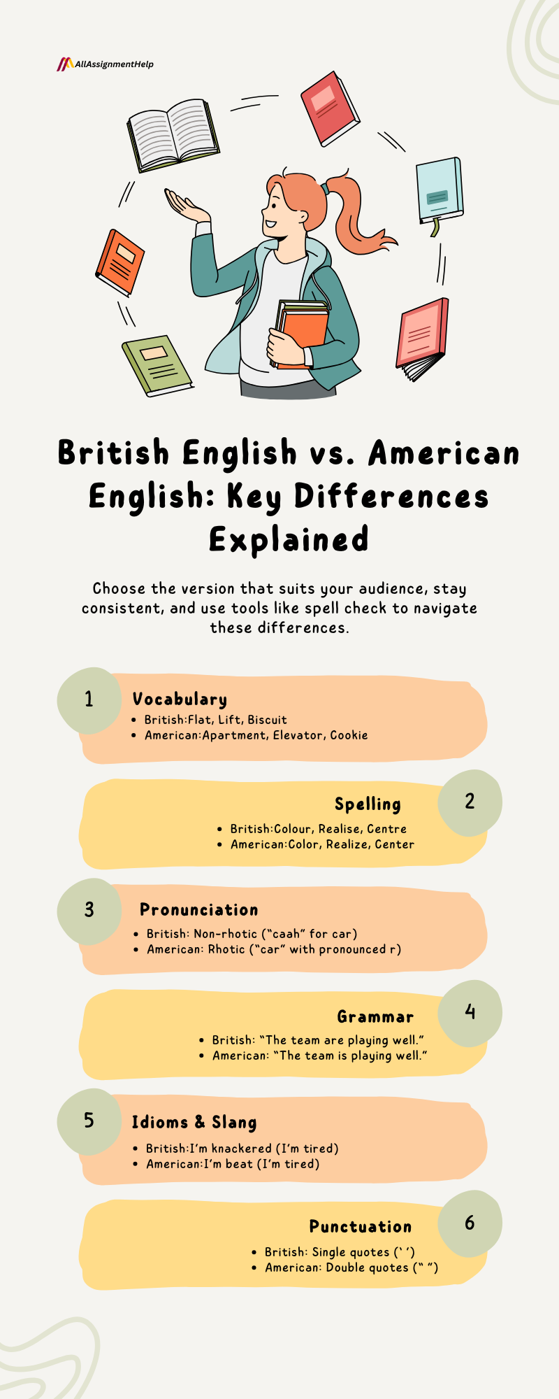 British-vs-American-english