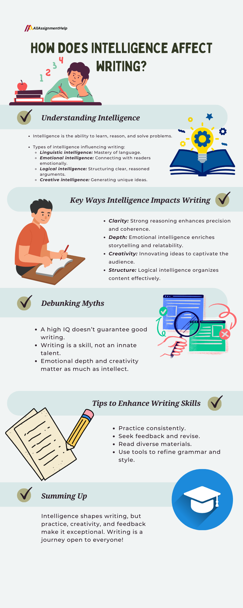 how-does-intelligence-affect-writing