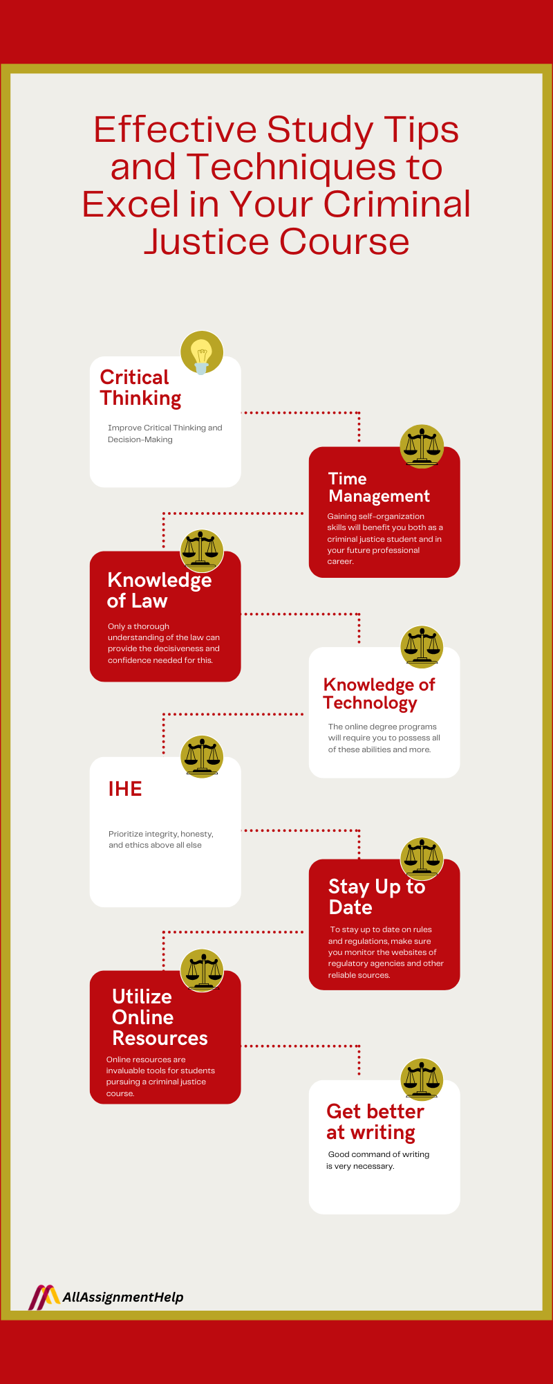 Tips and techniques to help you excel in your Criminal Justice studies.