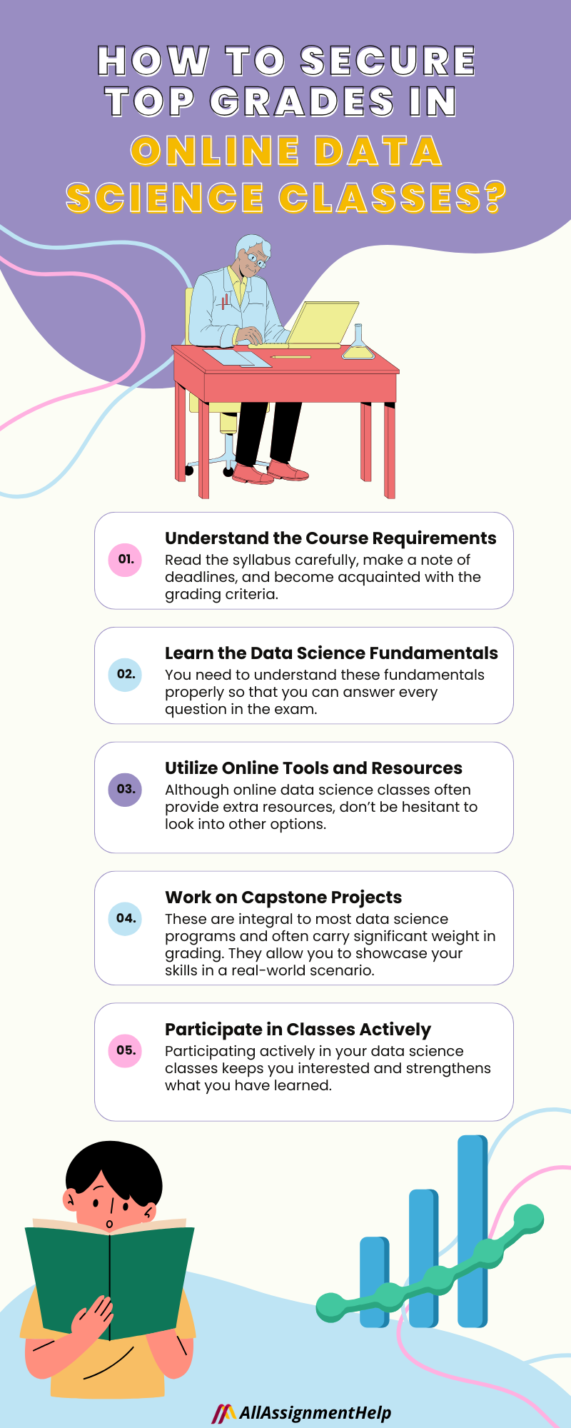 online data science classes