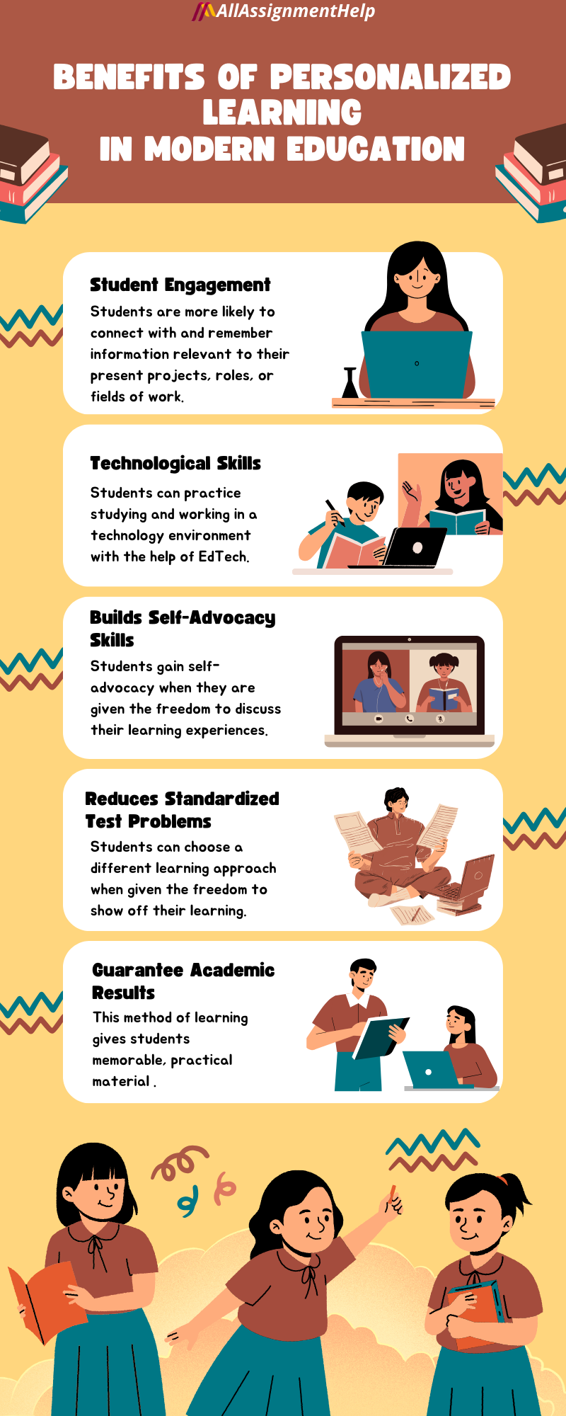 personalized learning