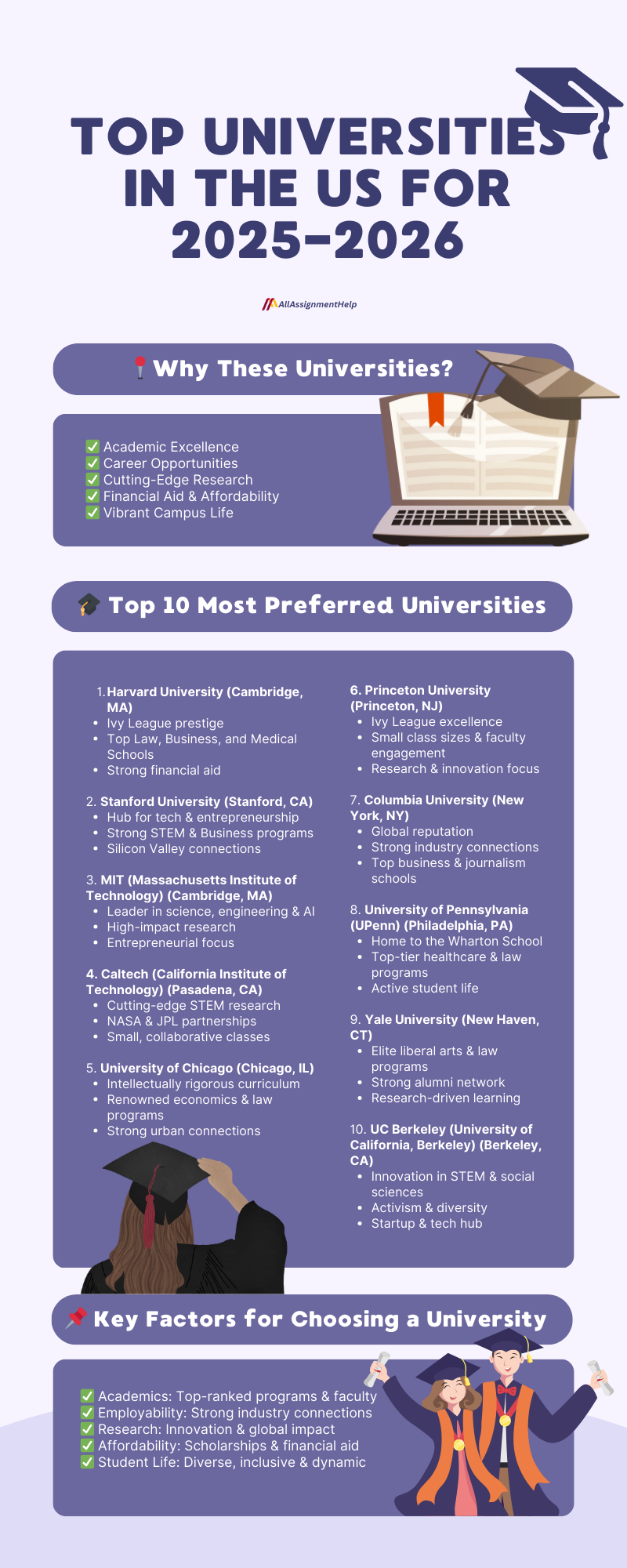 top-universities-in-the-US