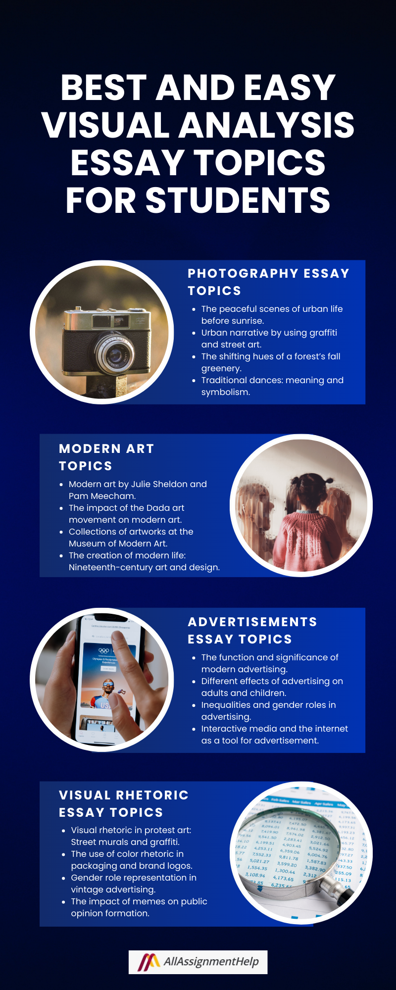 Visual Analysis Essay Topics