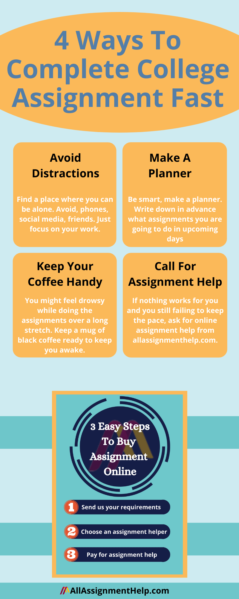 College-assignment-help