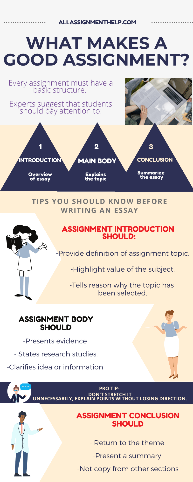 Do My Assignment UK - Best UK Assignment Writers @20% Discount