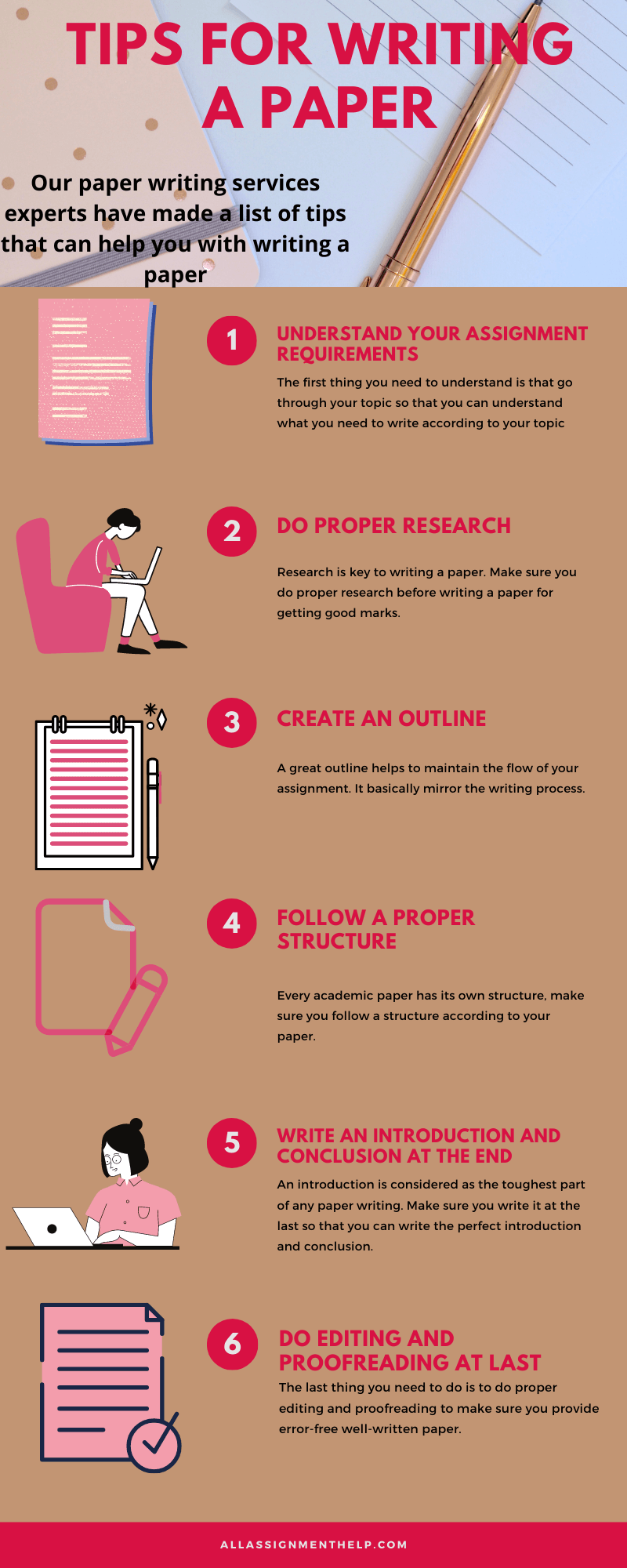 essay writer salary